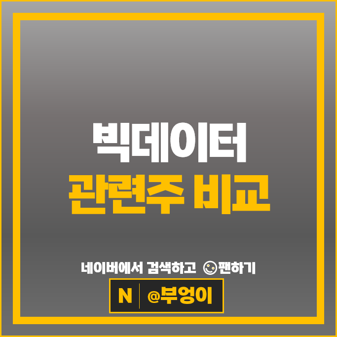 디지털뉴딜 빅데이터관련주 삼성SDS 루닛 주가 SK텔레콤 주식