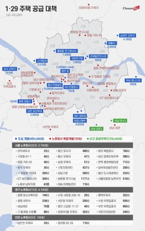  용산 과천이 임대밭? 1.29 대책 지도 뜯어보고 소름