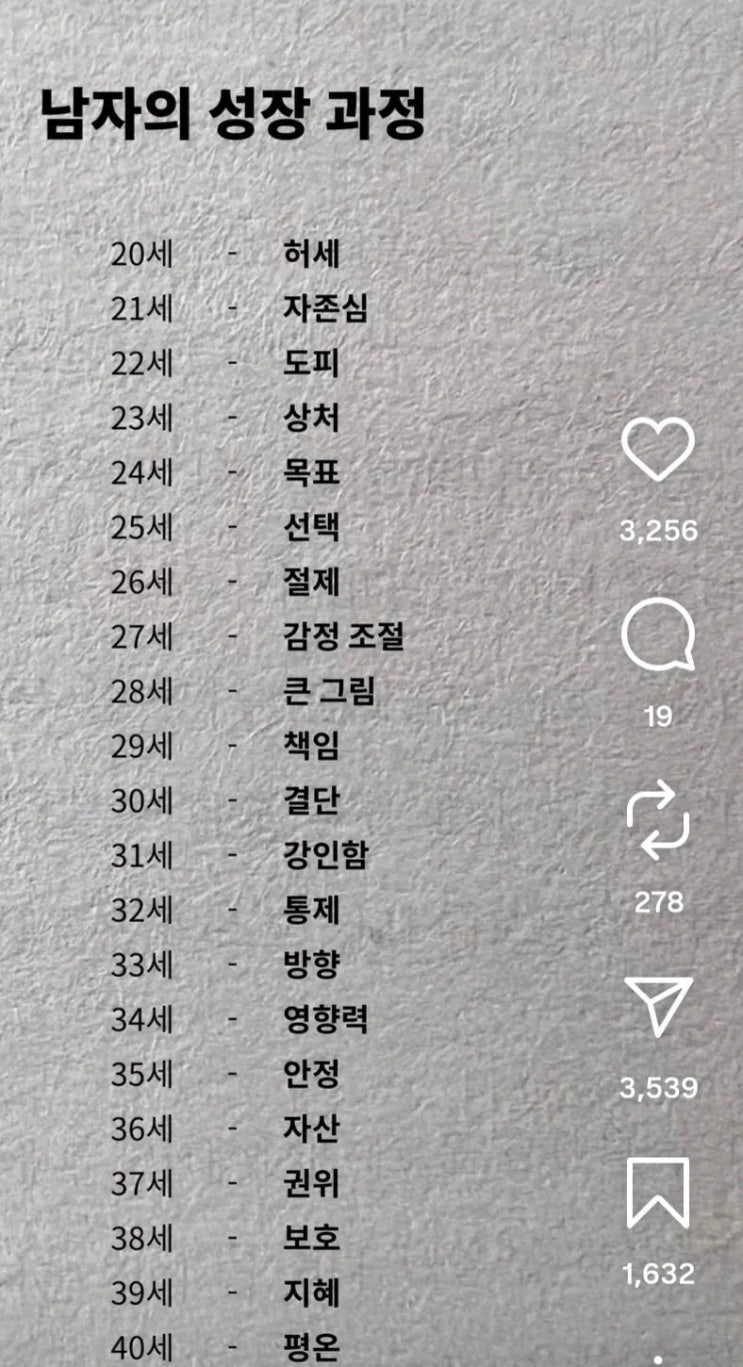  남자의 성장 과정.jpg