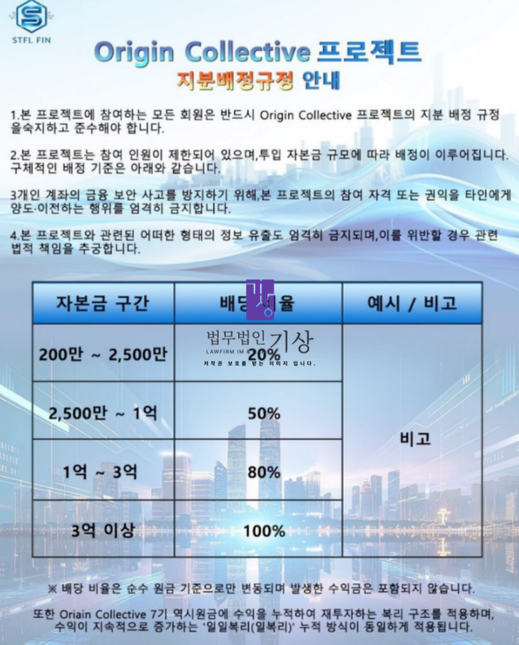  오리진컬렉티브프로젝트 사기, 박종민 스티펄 STFL FIN 사칭 리딩방 추가소송 공지