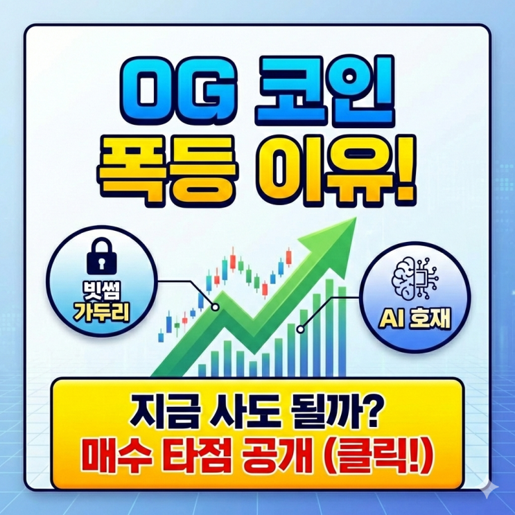  제로지(0G) 코인 폭등! 지금 사도 될까? 차트 분석과 매수 타점 정리