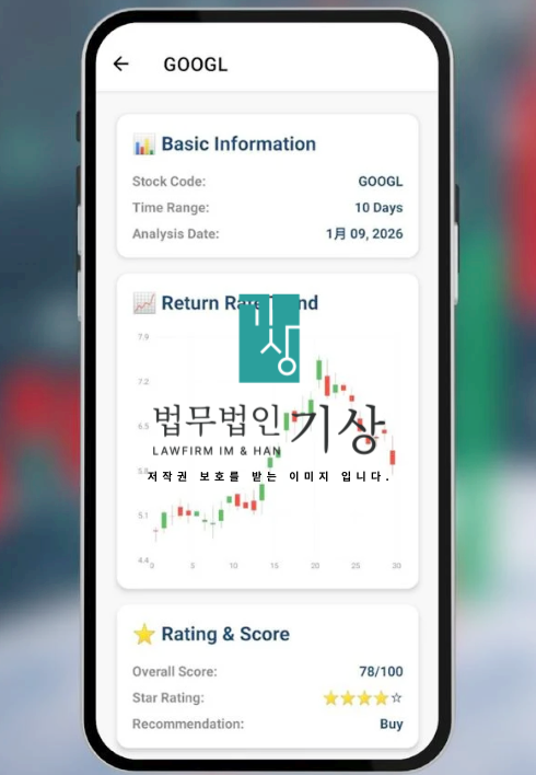  UMBUNA 사기 미국주식 투자 어플에서 시작된 피해 흐름