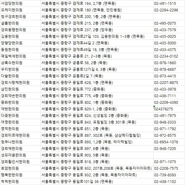 중랑구한의원