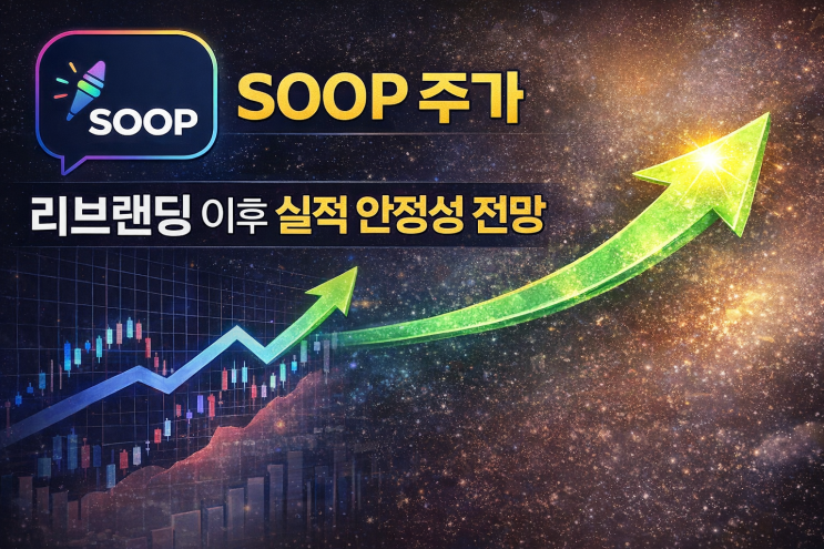 <b>SOOP</b> 주가 리브랜딩 이후 실적 안정성 전망