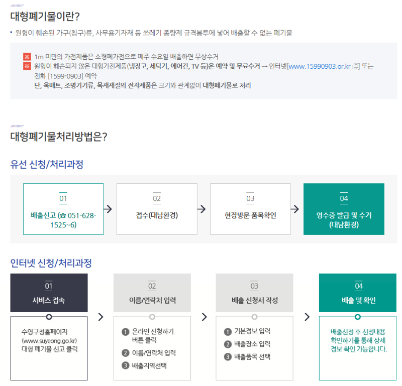 부산 수영구 대형폐기물 쓰레기 버리는 방법! / 요금표 사진 O