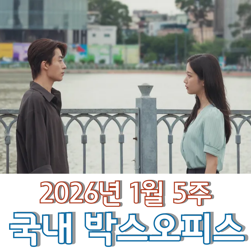 [2026년 1월 5주 국내 박스오피스] 엎치락뒤치락 1위 다툼