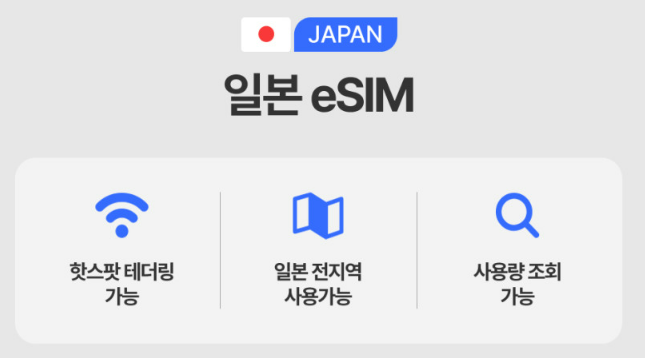  일본 여행 데이터 고민 끝! 5G 무제한 eSIM 추천