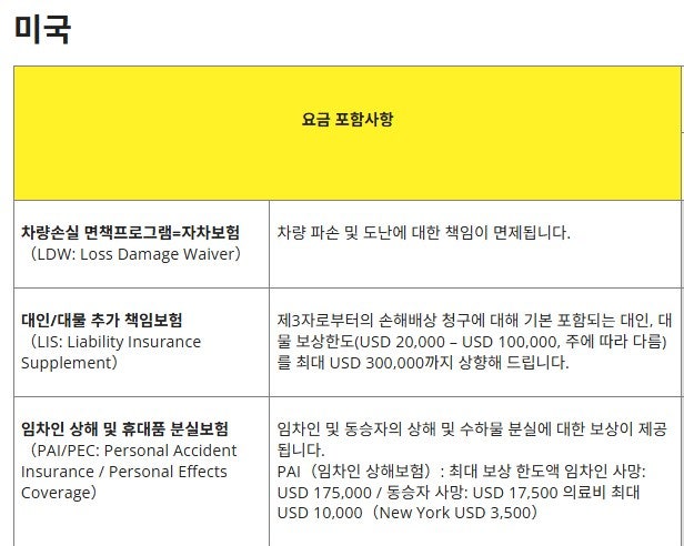  라스베가스 허츠 렌트카 할인 예약 꿀팁, 미국 렌트카 보험 어디까지