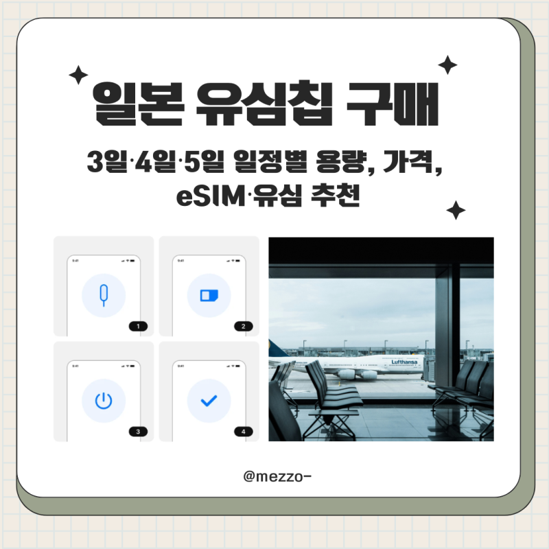 일본 유심칩 구매 | 3일·4일·5일 일정별 용량, 가격, eSIM·유심 추천