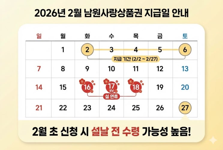  남원사랑상품권 지급일 설 전에 받을 수 있나? 수령시간 충전법까지 확인했더니