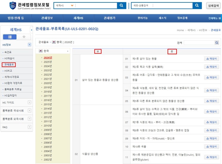  한국 HS 코드의 구성번호와 품목분류