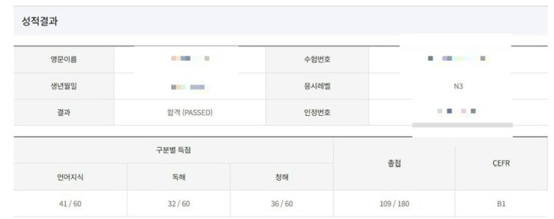 JLPT N3 직장병행 독학 합격수기 + 한자 공부법