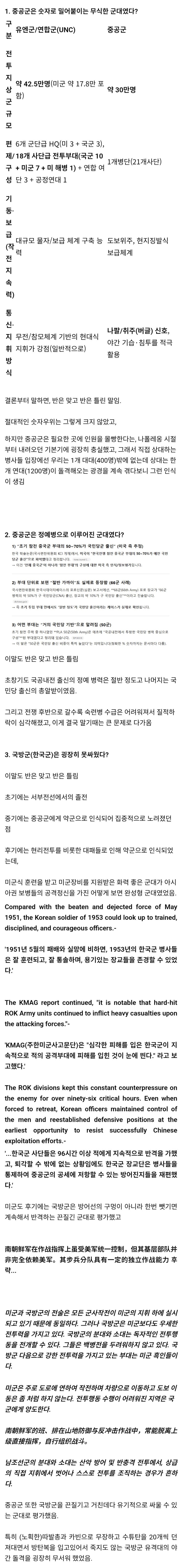  6.25 중공군과 한군군에 관한 오해들