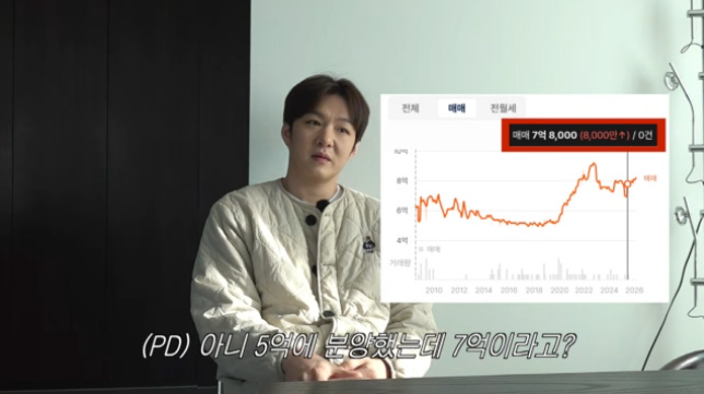 이창섭 52평 집 드림하우스 어디? 이모부 집 매입 후 16년간 2억 상승 수원 영통 아파트 위치와....
