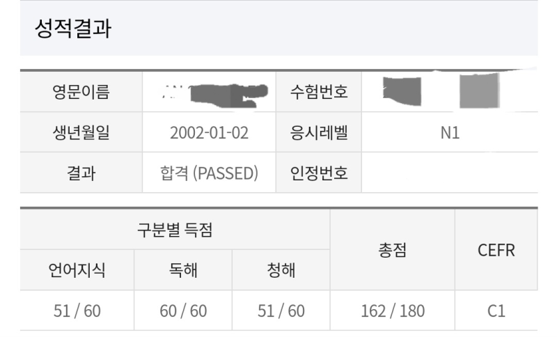 [JLPT N1 합격 후기] 2025-2회차 N1 독학 합격 공부법