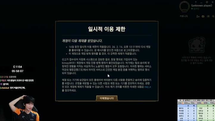 피넛 롤 정지 사건 : 피넛 반성문
