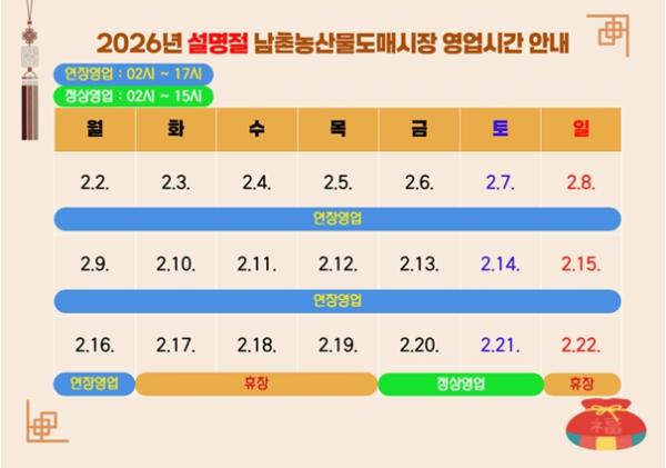 남촌농축산물도매시장, 설 맞이 성수품 공급 확대·영업시간 연장