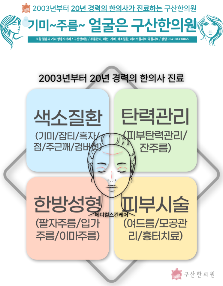  포항에서 레이저 치료 고민된다면? 피부과와 한의원 차이 정리