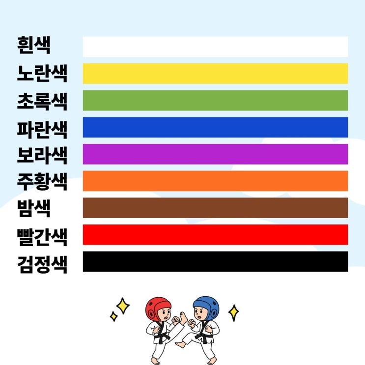 <b>태권도</b> 띠 순서 색깔 이미지 종류 의미