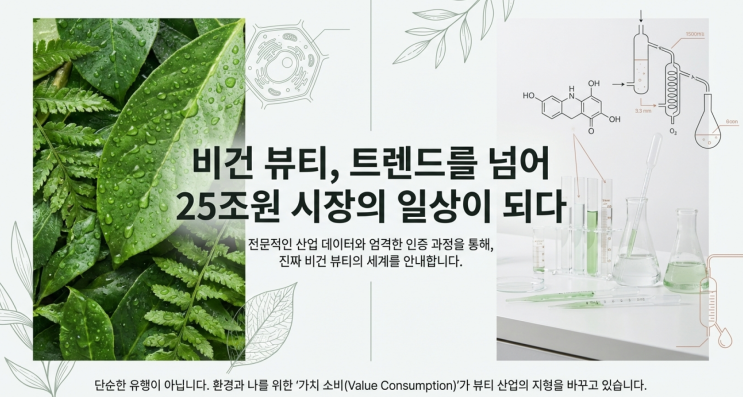  클린 뷰티를 넘어 '비건 인증' 수입 화장품이 국내 시장에서 살아남는 법