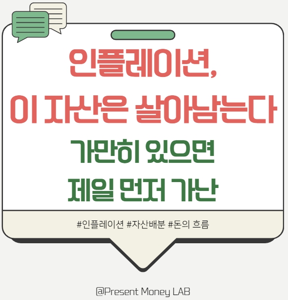  인플레이션 시대, 돈은 어디로 도망갈까? 오건영 단장이 말한 '살아남은 자산'의 조건