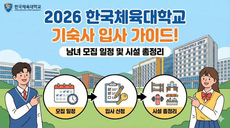 2026 한국체육대학교 기숙사 입사 가이드! 남녀 모집 일정 및 시설 총정리