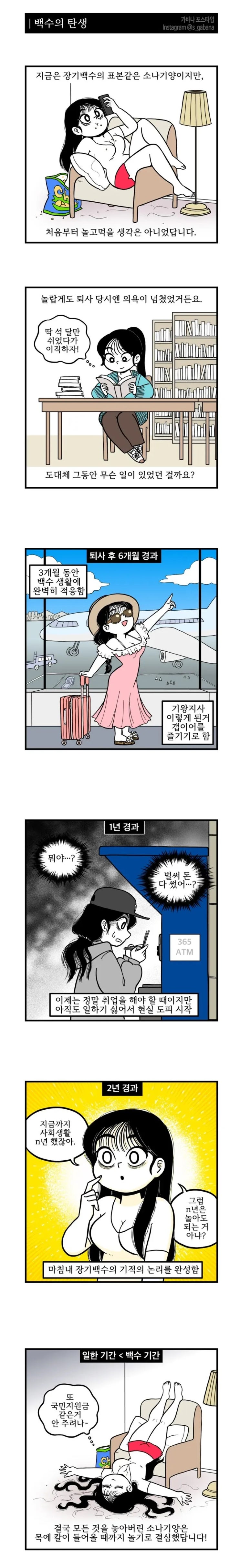  장기 백수 되어가는.manhwa