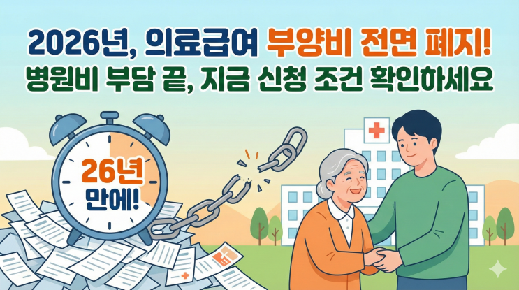  의료급여, 2026년부터 26년 만에 부양비 폐지! 병원비 부담된다면 지금 바로 신청 조건 확인하세요