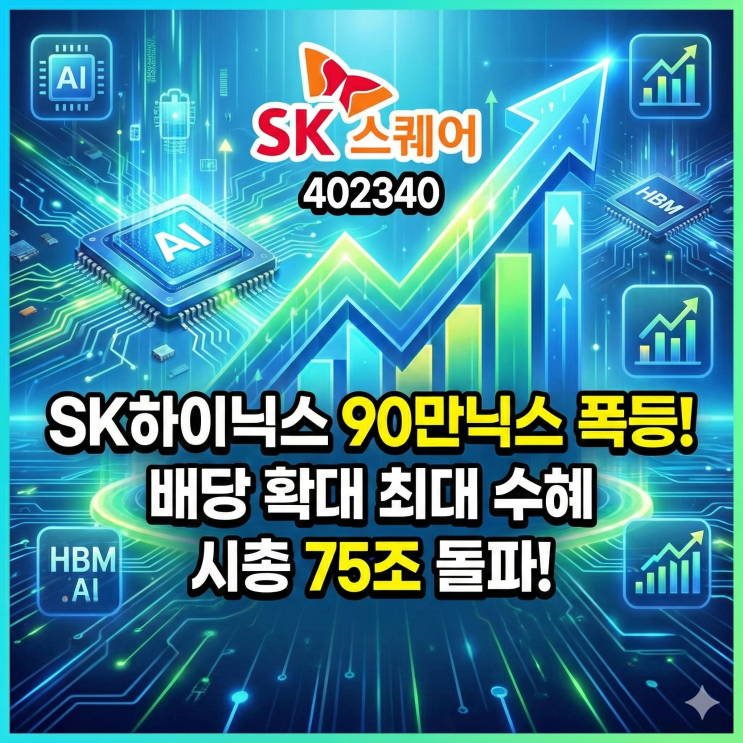  SK스퀘어 종목 분석 주가 어디까지? SK하이닉스 폭등·배당 확대 최대 수혜주 분석