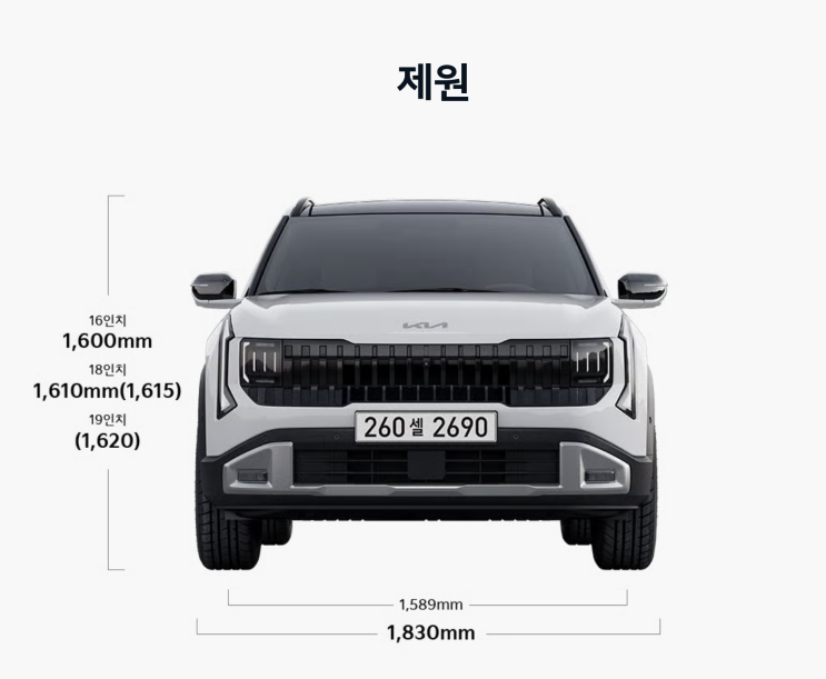  "소형 SUV 맞아?" 기아 셀토스 풀체인지 제원 보니 판이 달라졌다