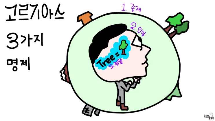 [철학] 00-2. 고르기아스의 3가지 명제-서양철학의 숙제
