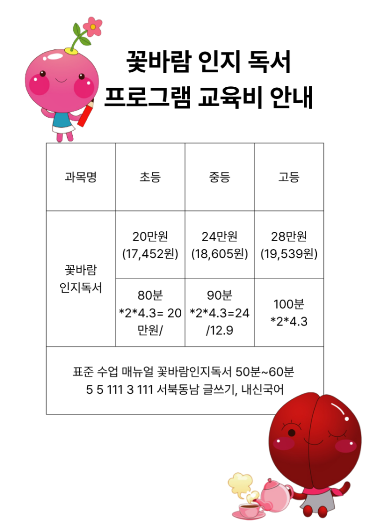  수원 화서역 국어전문학원 꽃바람인지독서 프로그램 및 교육비 안내
