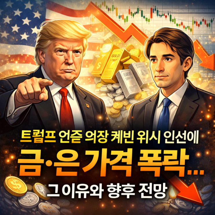  트럼프 연준 의장 케빈 워시 인선에 금·은 가격 폭락… 그 이유와 향후 전망