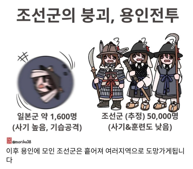  수 만명이 1600여명에게 무너진 전투.manhwa