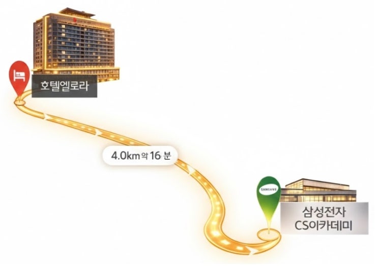 삼성전자 CS아카데미 인근 제휴 호텔｜출장·교육생 숙소 추천 용인 기흥 엘로라 호텔