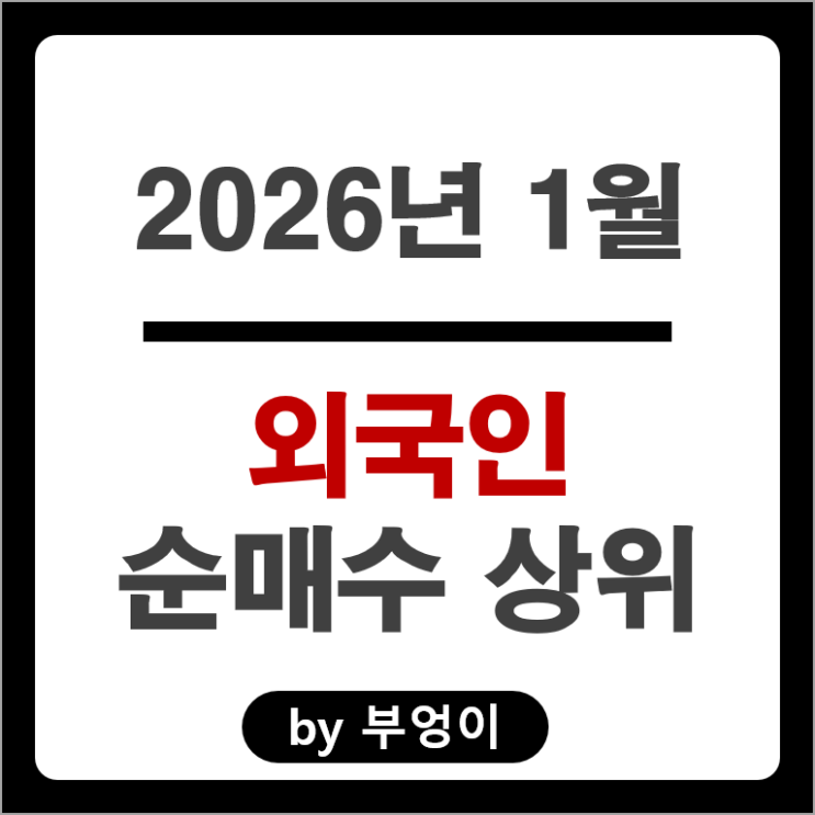 외국인 순매수 주식 네이버 삼성중공업 두산에너빌리티 에코프로 주가