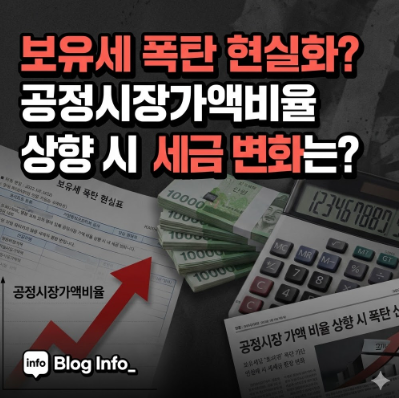  보유세 폭탄 현실화? 공정시장가액비율 상향 시 내 세금 변화는