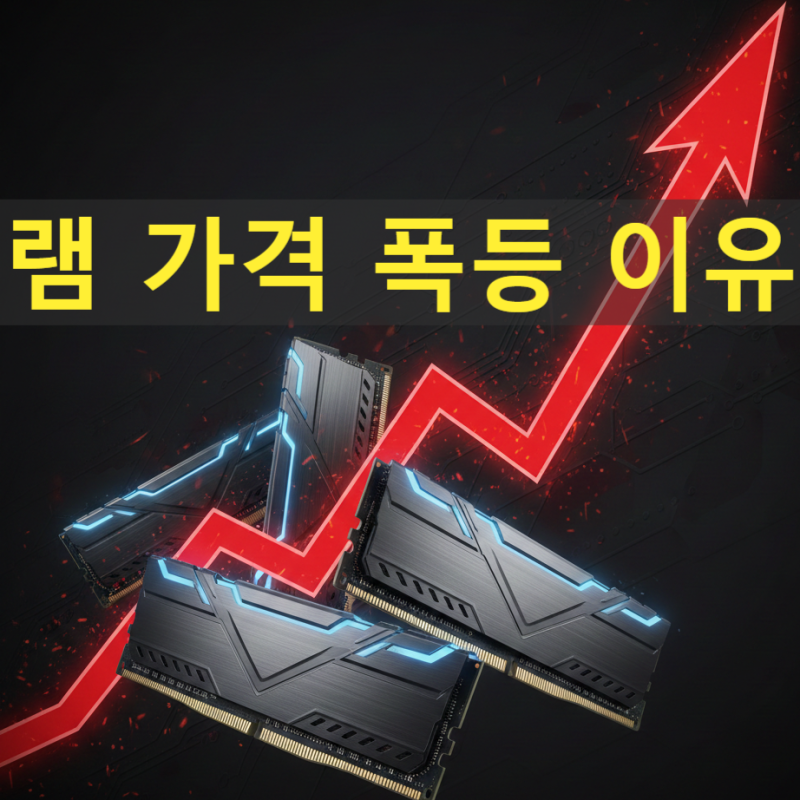 램 가격 폭등 이유와 2026년 램 시세 전망: 8기가 16기가 32기가부터 128기가까지 완벽 정리