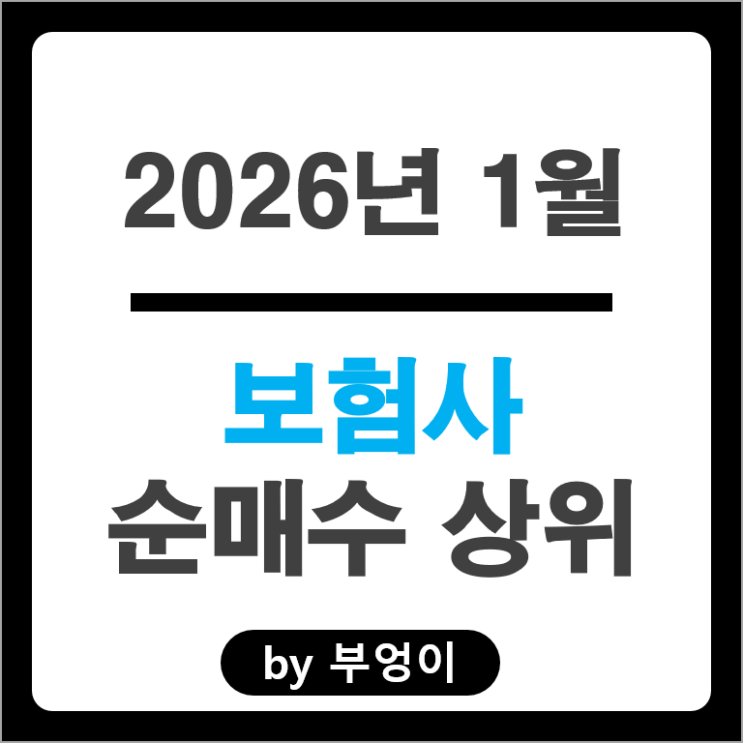 보험사 순매수 국내 주식 순위 현대일렉트릭 맥쿼리인프라 포스코 주가