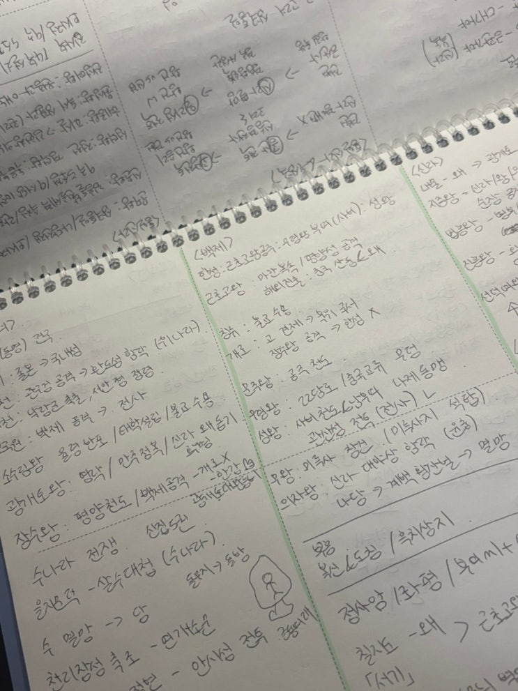  한능검 D-5 나는 할 수 있다.. | 