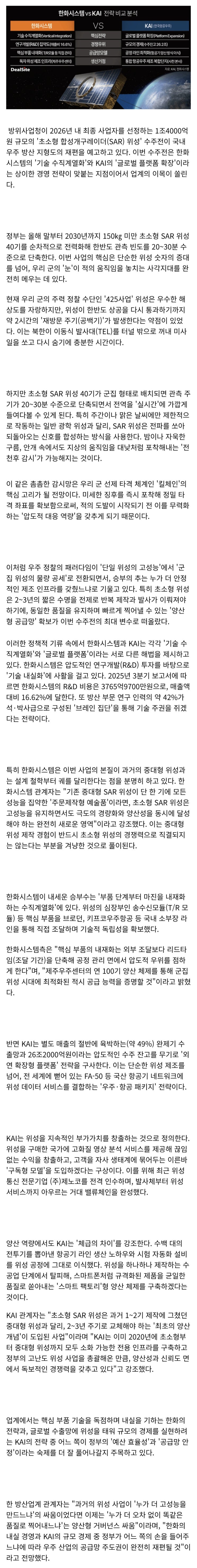  한화 vs KAI, 초소형위성 수주전