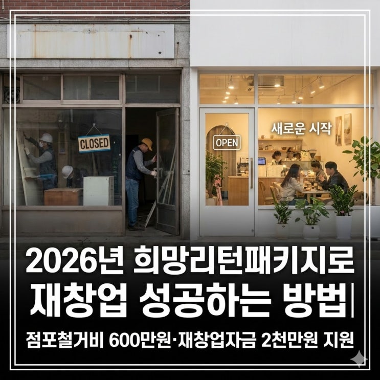  2026년 희망리턴패키지로 재창업 성공하는 방법 | 점포철거비 600만원·재창업자금 2천만원 지원