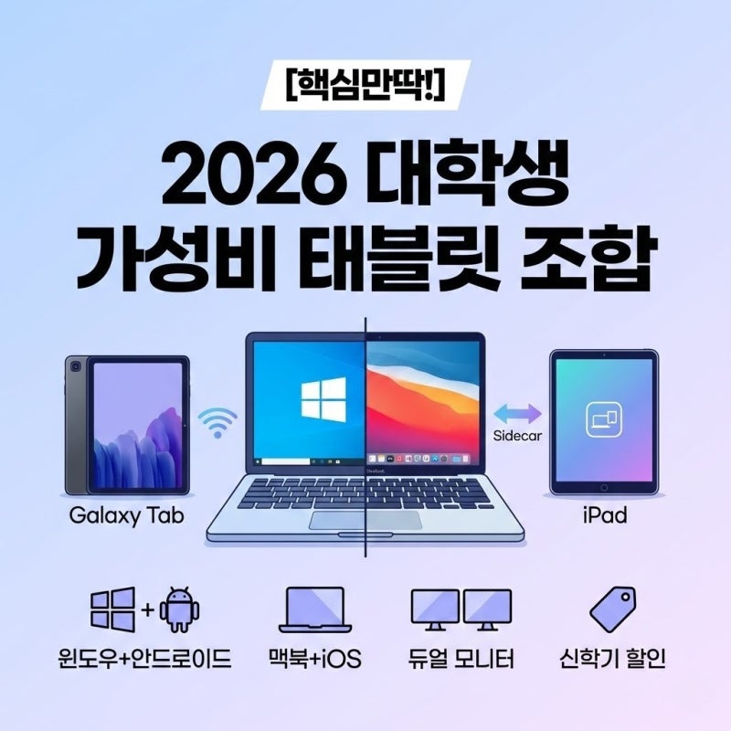 노트북과 태블릿의 환상 궁합! 2026 대학생 가성비 세트 가이드