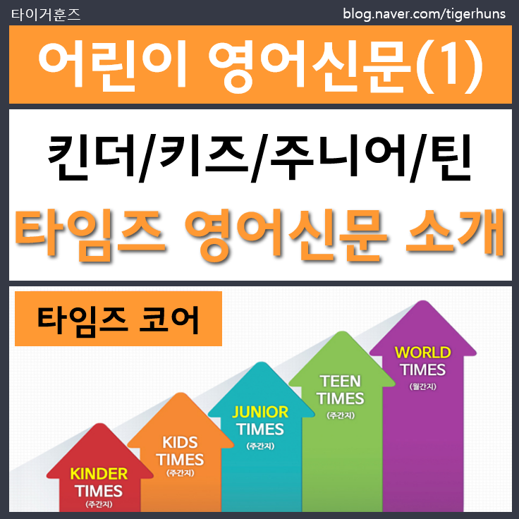  어린이 영어신문ㅣ1. 타임즈코어 킨더, 키즈, 주니어, 틴 타임즈