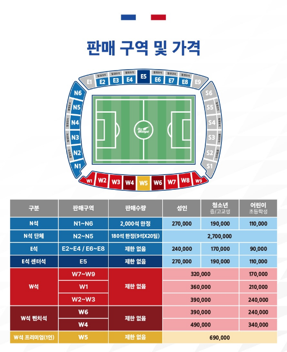 [26년 축구 일기] 죽지도 않고 돌아온 수원삼성 2026년 시즌권 구매기