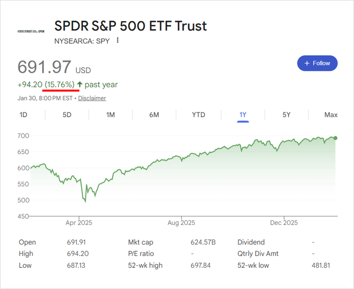  26년 2월 SPY 배당금 입금됐어요