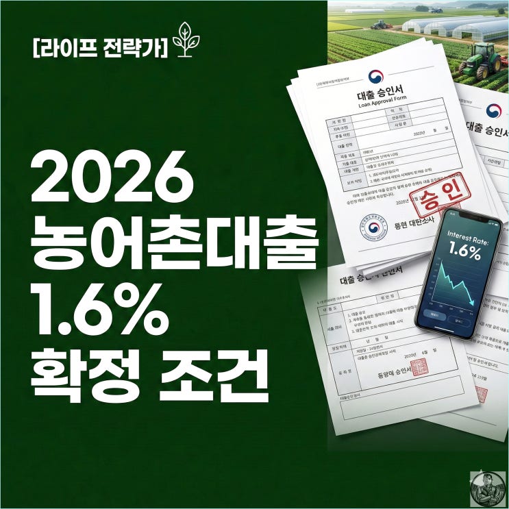  2026 농어촌정책대출 1.6% 실승인 사례, 귀농주택창업대출 조건 총정리