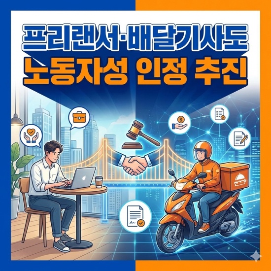  프리랜서·배달기사도 노동자성 인정 추진