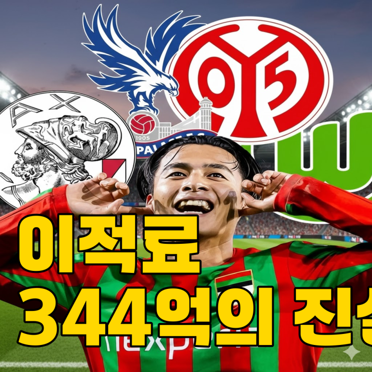  사노 코다이 이적료가 344억? 유럽이 주목하는 재능일까?