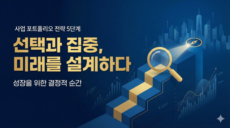  사업 포트폴리오 전략 5단계, 선택과 집중으로 회사의 미래를 설계하다